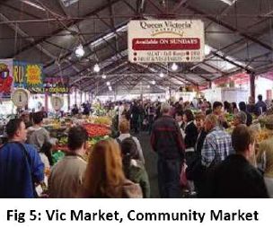 Vic Market Community Market