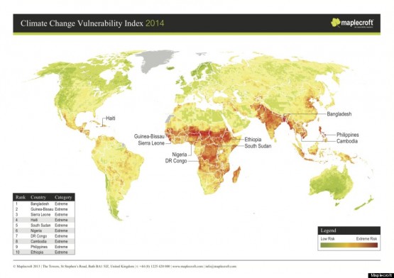 Climate change vulnerability
