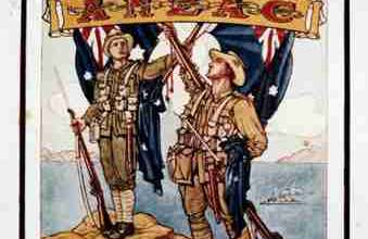 Anzac Troops