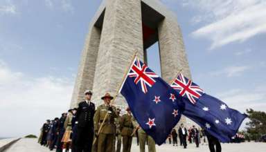 Anzac Day
